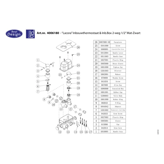 Product 8719323063266 image 4