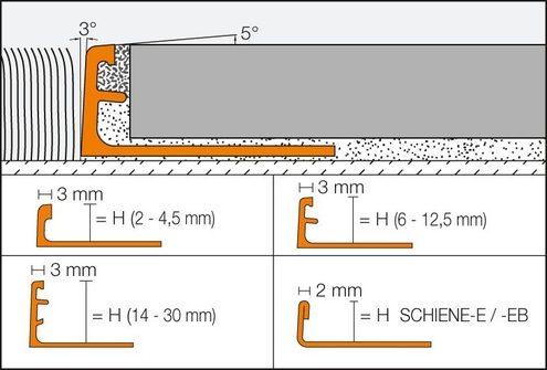 Product 4011832009396 image 3